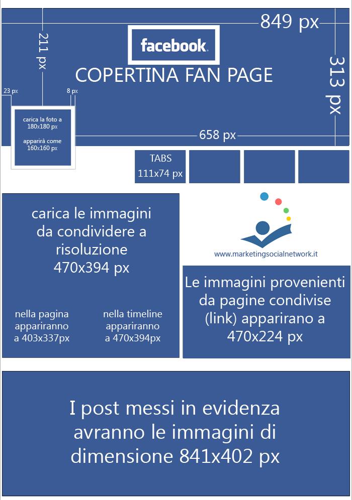 dimensione copertina e immagini facebook