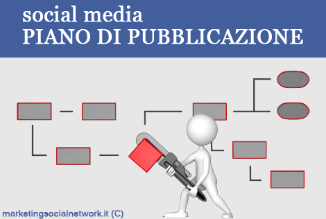 piano editoriale social network