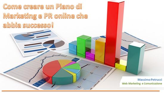 realizzare un piano di web marketing con le buyer personas