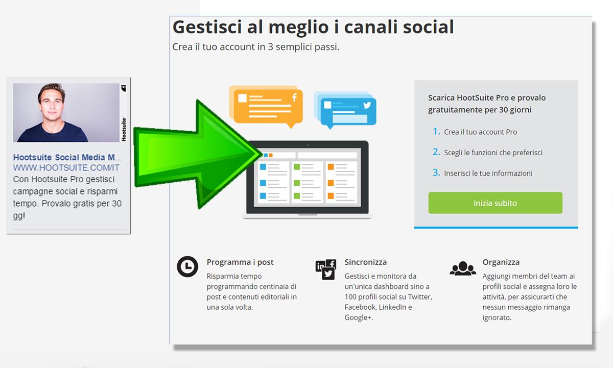 annuncio facebook e landing page