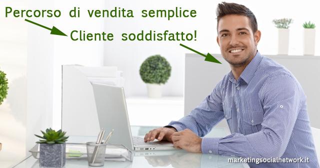 Trovare clienti in Rete