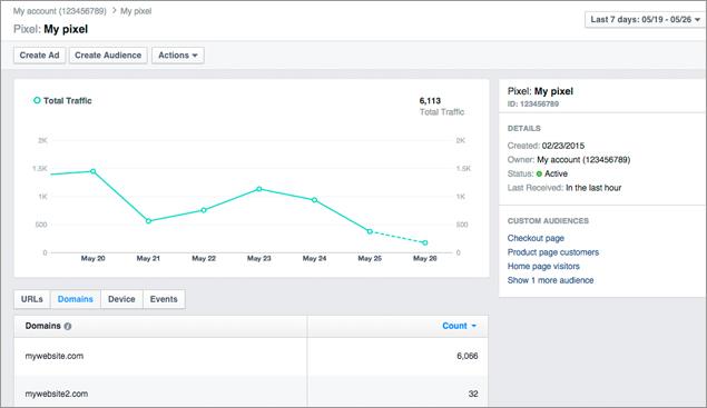 pixel del pubblico di facebook